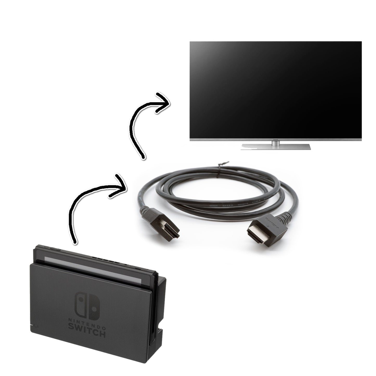 HDMI Kabel für Nintendo Switch Dock - 1080p Full HD-